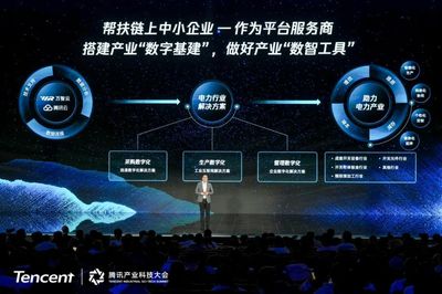 企業如何實現創新發展？騰訊產業科技大會的精華都在這里了